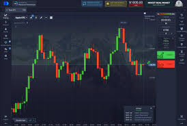 Explore the World of Trading with Pocket Option Explore the World of Trading with Pocket Option