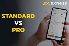 Understanding the Exness CFD Broker Your Comprehensive Guide Understanding the Exness CFD Broker Your Comprehensive Guide