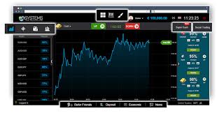 Best Time to Trade Binary Options for Maximum Profit Best Time to Trade Binary Options for Maximum Profit
